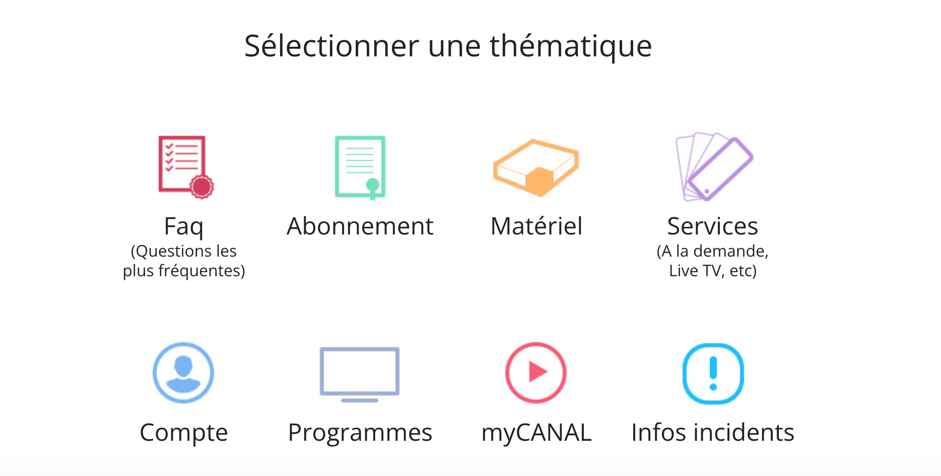 Canal + : Suivi commande I Contact services après vente et livraison
